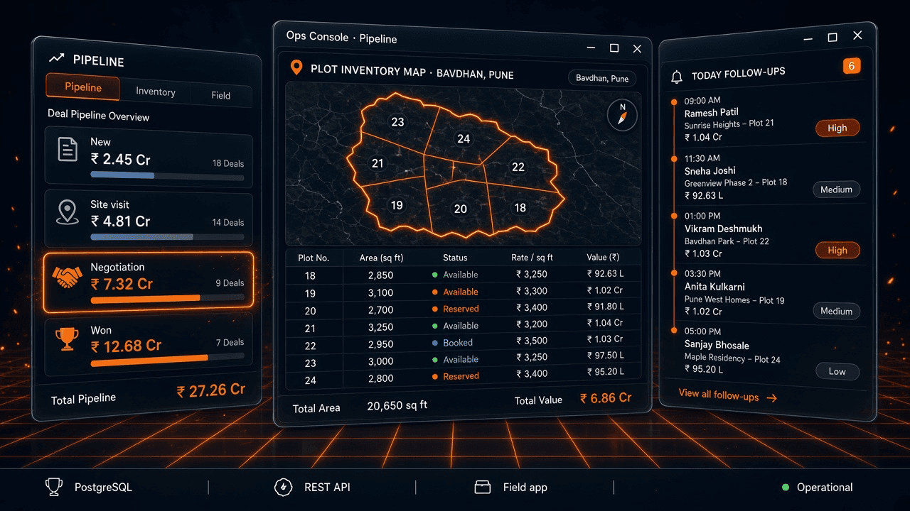 ERP and CRM ops console: pipeline stages, plot inventory map, and field follow-ups