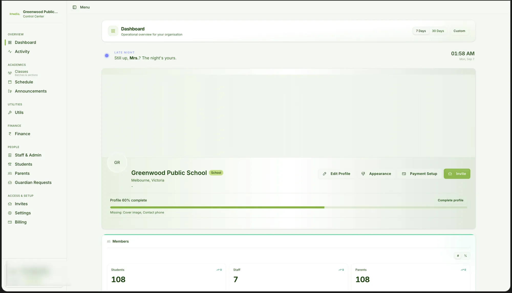 Knwdle institution admin console — the organisation dashboard