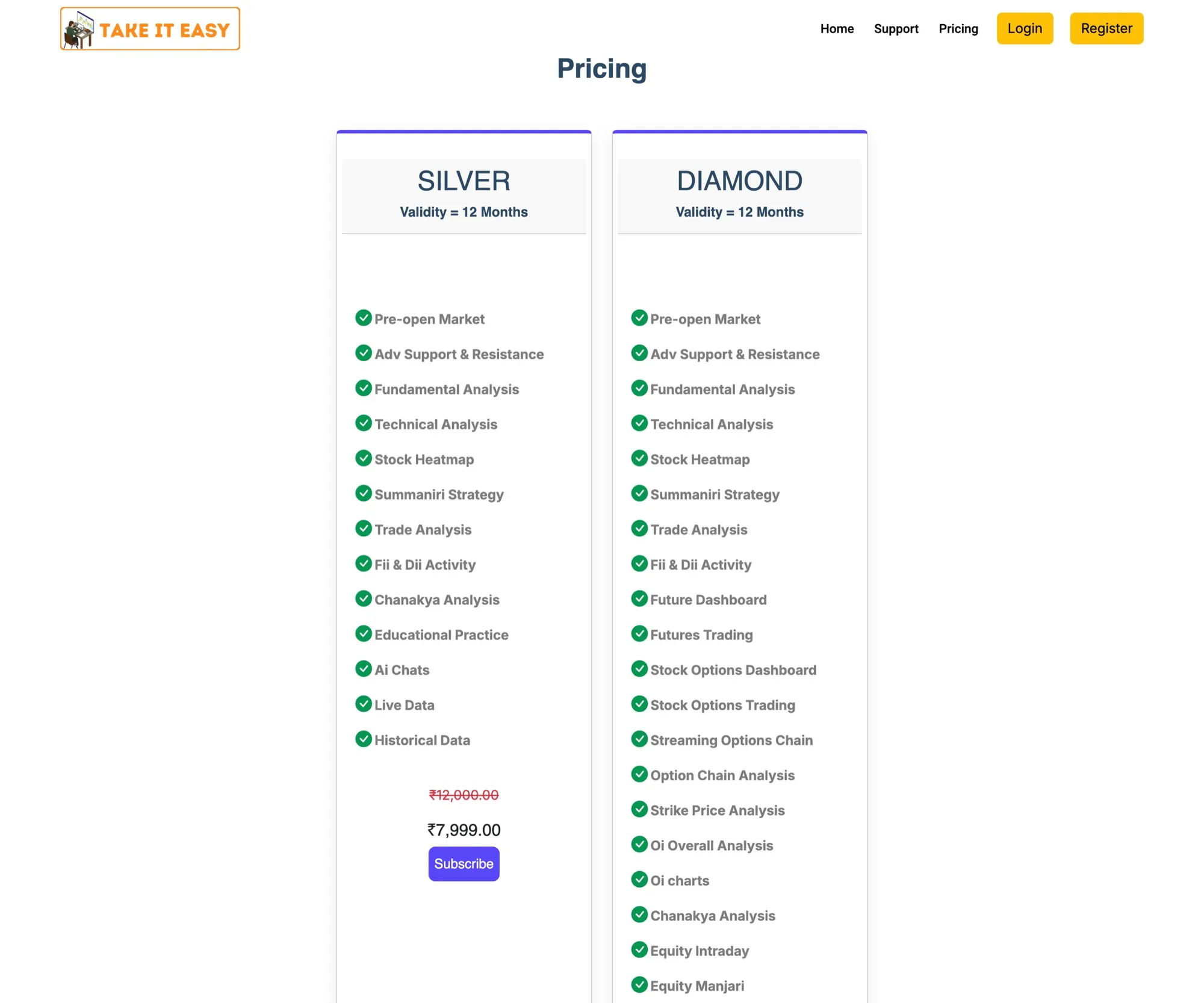 Take It Easy subscription pricing tiers
